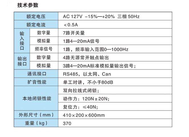 轉(zhuǎn)載機(jī)中部槽修復(fù)與再制造